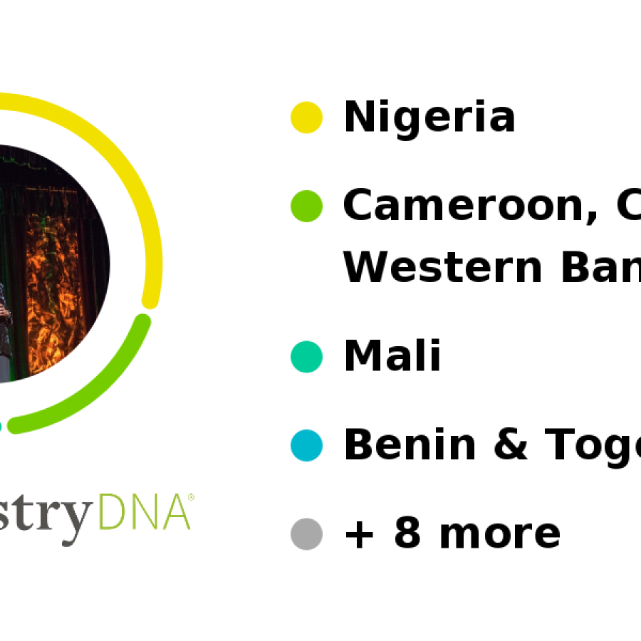 From our companion blog: How DNA helped me to hit “jackpot” in genealogy research